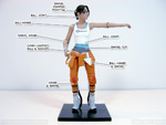 NECA - Chell - Portal 2 NECA - Chell - Portal 2