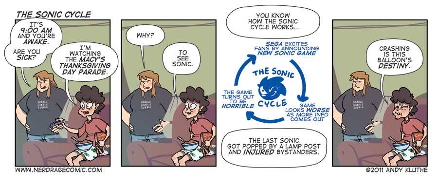 The Sonic Cycle